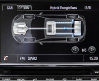 El Panamera S E-Hybrid consume 4,4 l/100 km en las pruebas