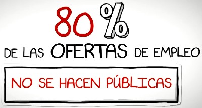 Bizneo, novedosa herramienta para llegar al mercado oculto del empleo