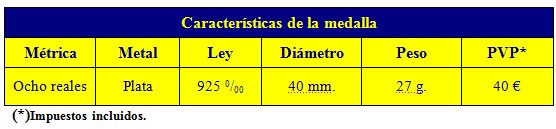 Felipe VI, ya tiene medalla de Proclamación