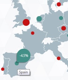 La estricta regulación bancaria en España provoca una caída en las pérdidas por fraude