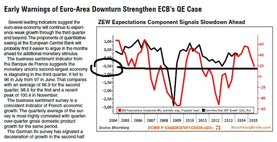 Francia, de mal en peor