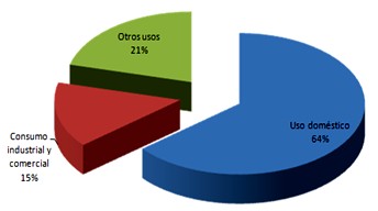 Déficit de inversión y cambio de tendencia hacia un deterioro de las infraestructuras