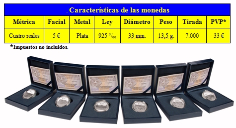 La Real Casa de la Moneda lanza la segunda serie de monedas de colección “Patrimonio Nacional”