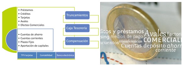 Profunda remodelación de la web de producto VisionCredit Gregal Entidades Financieras