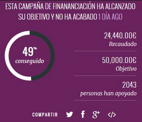 Sería sorprendente que un partido como Podemos, que ha usado el crowdfunding para su proyecto, dudara de la economía colaborativa
