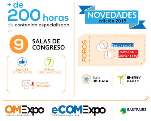 OMExpo y eCOMexpo presentan las nuevas tendencias para los negocios digitales