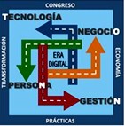 EasyVista patrocina el X Congreso académico internacional en Gobierno y Gestión del Servicio TI: “La transformación hacia la Economía Digital”