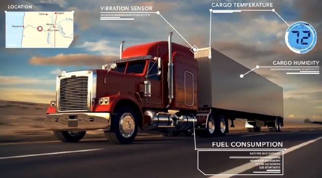 Software AG lleva la inteligencia a la gestión logística a través de Digital Business Platform