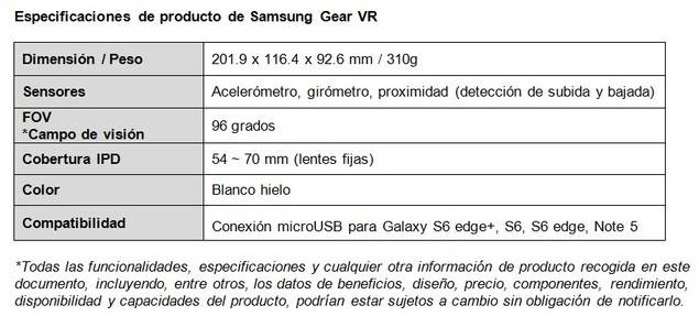 Samsung y Oculus lanzan la primera versión de consumo de Gear VR