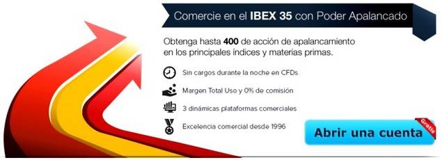 Invertir en Forex y sobrevivir para contarlo