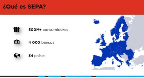 Las pymes que utilicen productos nicho tienen dos meses para adaptarse a la SEPA