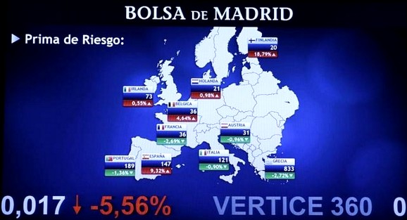 Los mercados más atractivos para 2016