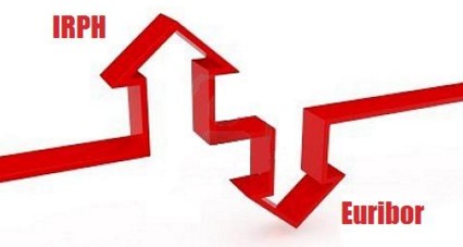 ¿Por qué el IRPH sube mientras el Euríbor sigue bajando?