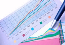 Cómo las PYMES pueden mejorar su cuenta de resultados analizando sus datos