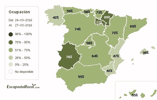 Las casas rurales, al 65% de ocupación en Semana Santa