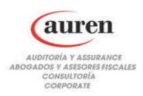 Auren y PIMEC se alían para ayudar a las pymes catalanas a implantarse en el extranjero