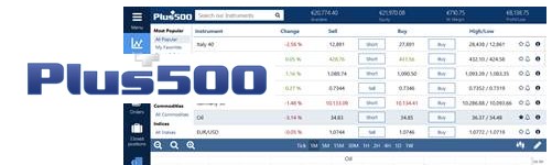 Plus500 presenta nuevo diseño de su plataforma de negociación online