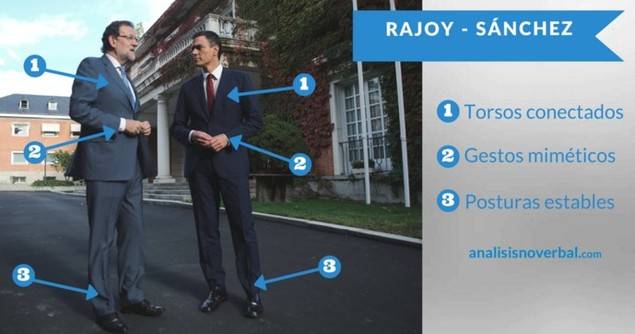 Ponen en marcha un curso de comunicación no verbal