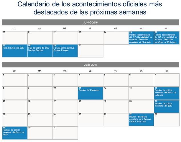 El electrochoque del Brexit