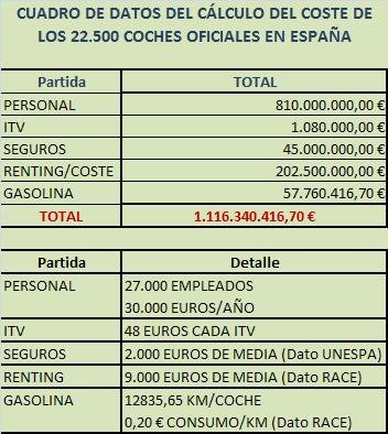 Emilio Ontiveros aboga por Europa y un mayor crecimiento como condiciones para la recuperación económica