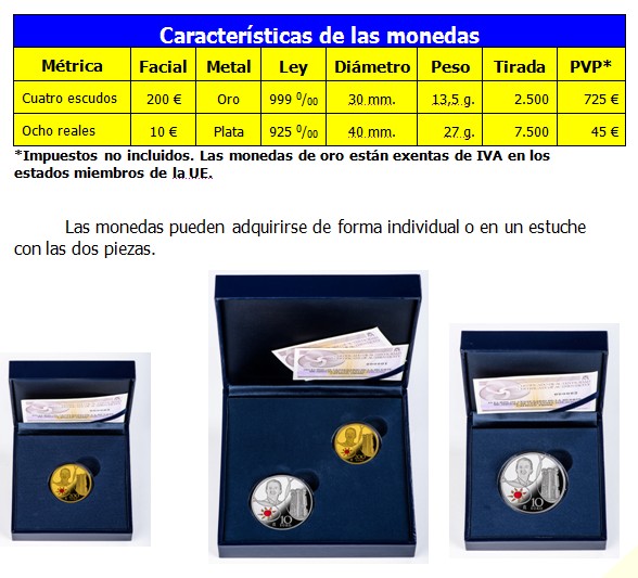 Europa Contemporánea en dos monedas de colección