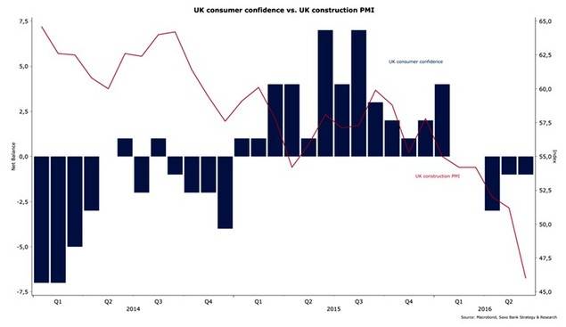 Terceras elecciones en España, Cataluña y la banca italiana, los riesgos que deberían preocupar a los inversores