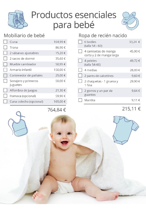 Tener un bebé cuesta solo 2.000 el primer año