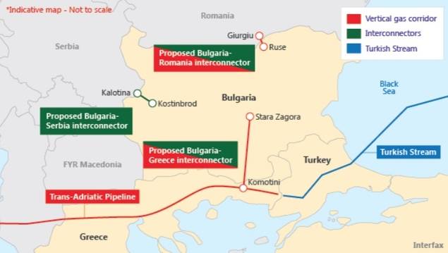 El gaseoducto Turkish Stream desde Rusia a Turquía juega un papel inesperado en el escenario político del Mar Negro.