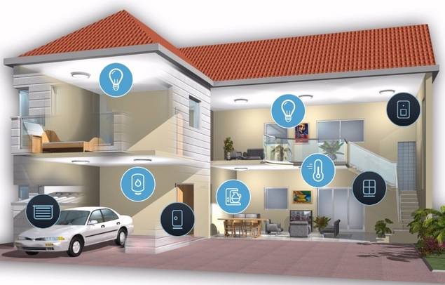 Risco Group presenta Smart Home