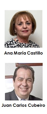 Liderazgo innovador para Dummies