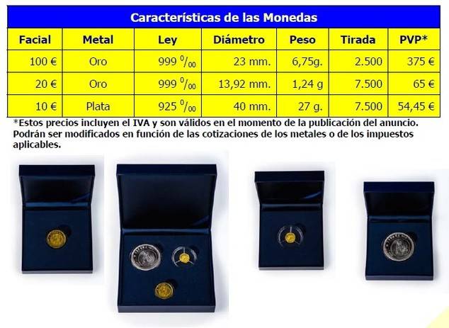 Tres joyas de la numismática hispana en oro y plata