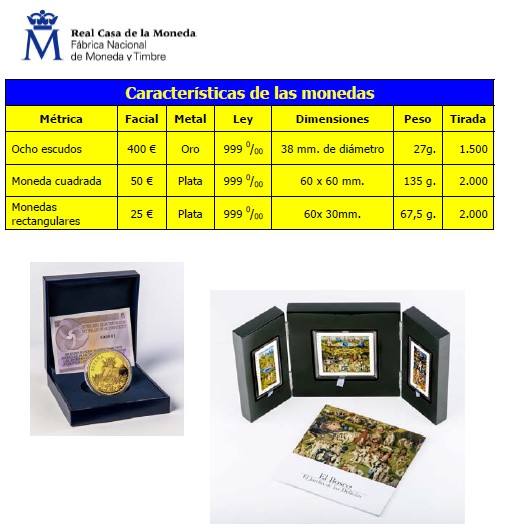 Las mejores obras del Bosco acuñadas en oro y plata