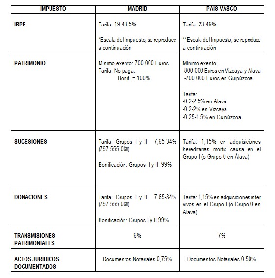 ¿Qué te han traído los Reyes? Carbón y desheredación