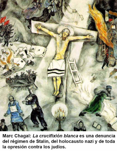 Aniversario del Holocausto.­ ¿Holocausto? ¿Qué holocausto?