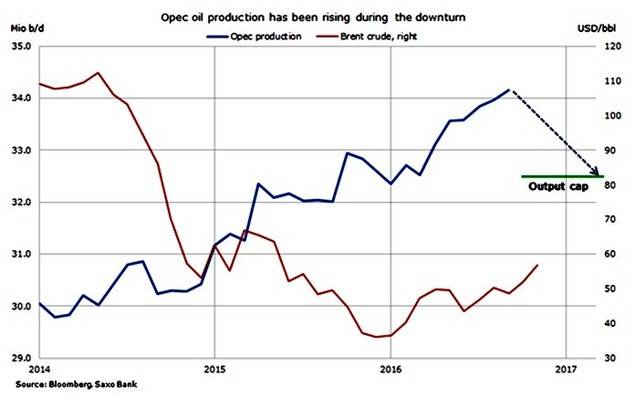La guerra comercial entre EEUU y China activará los activos refugio