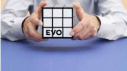 EVO lanza una nueva campaña que da voz a sus clientes bancarios