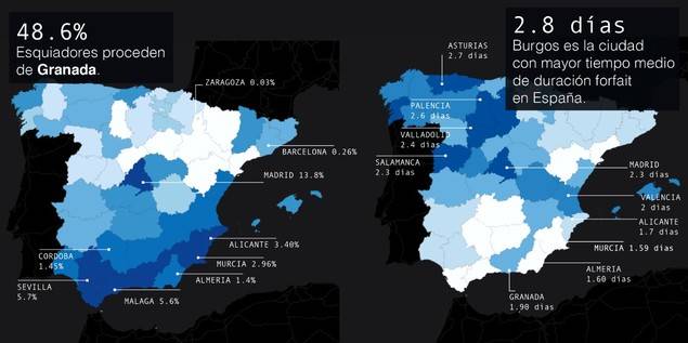 Telefónica mejora la experiencia de los esquiadores con ‘big data’