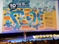 Inaguración Congreso DCD