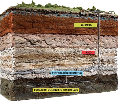 OPEP prevé mayor producción de petróleo de esquisto en EEUU durante 2017