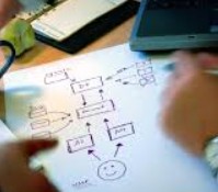 Las web corporativas de una de cada diez empresas no generan