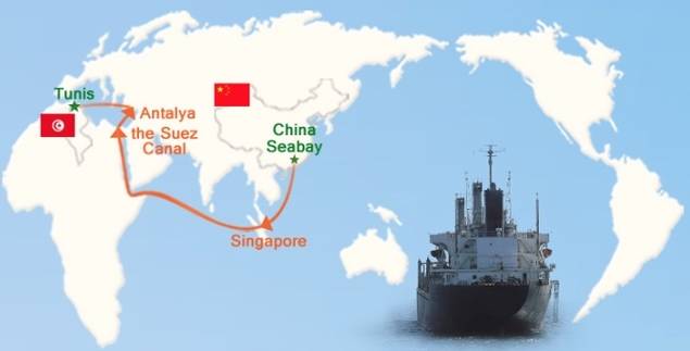Túnez y China firman tres nuevos acuerdos