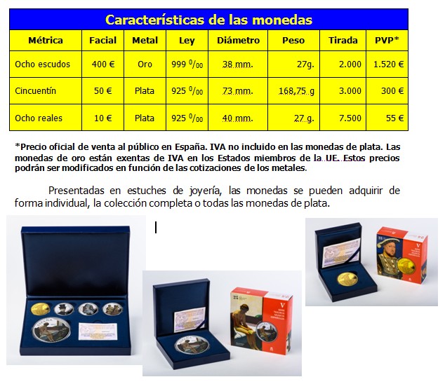 “Tesoros del Thyssen” en monedas de oro y plata