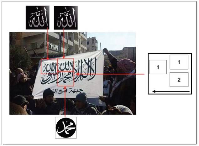 Hacia un desciframiento del lenguaje propagandístico 'Gráfico-Escrito' de las organizaciones islamistas