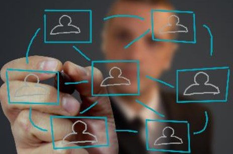 ¿Qué beneficios aportan las RRSS a un eCommerce?