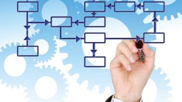 ProcessFlows nombrada mejor empresa en los Document Manager Awards