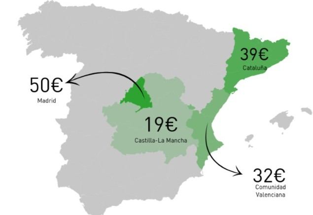 Comida familiar de Pascua: las familias catalanas gastan casi un 25% menos que las madrileñas