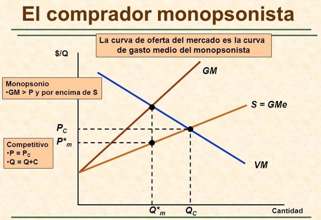 De la GIG economy, ¿A un mundo cada vez con menos trabajo?