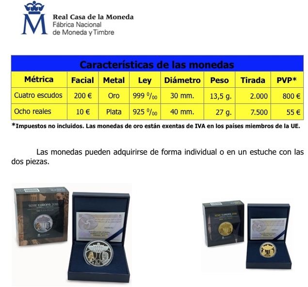 El Barroco y el Rococó en dos monedas de colección
