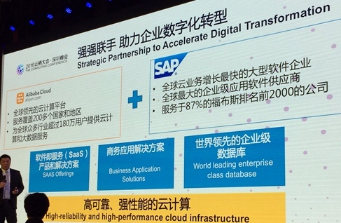 Alibaba y SAP profundizan en su alianza global para impulsar empresas inteligentes en China