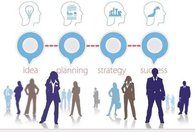 Checklist básico para crear una nueva empresa